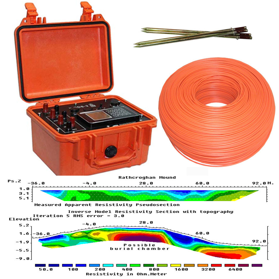 GEO TECHNICAL & GEOPHYSICAL Services - IG Petroleum